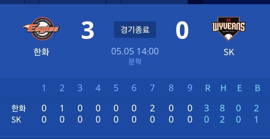 현시점 kbo 단독1위 최강팀_1.jpg
