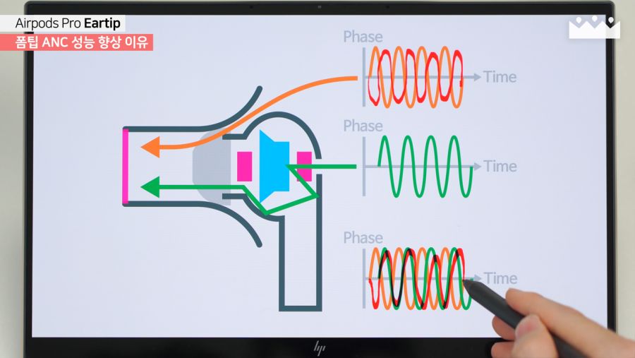 에어팟프로폼팁17.png