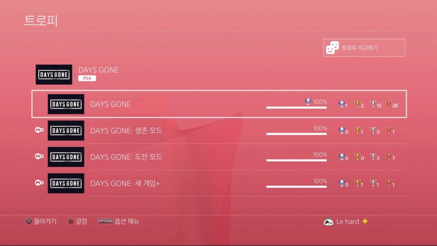 데이즈곤 트로피 100% 마무리 했네요 | 데이즈 곤 | RULIWEB 데이즈곤 트로피 100% 마무리 했네요 | 데이즈 곤 | Ruliweb