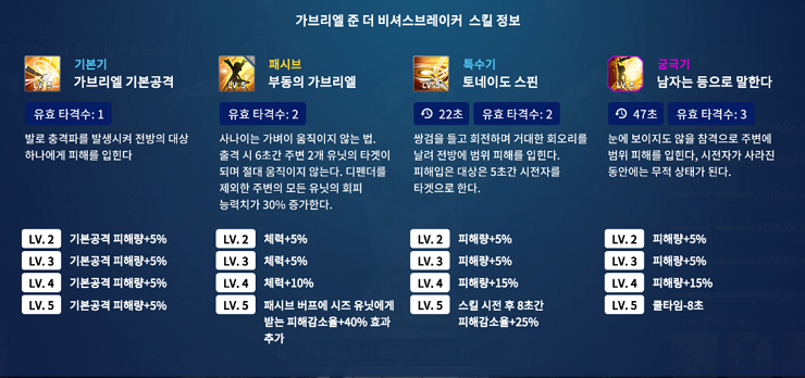 SR 가브리엘 준 더 비셔스브레이커.png