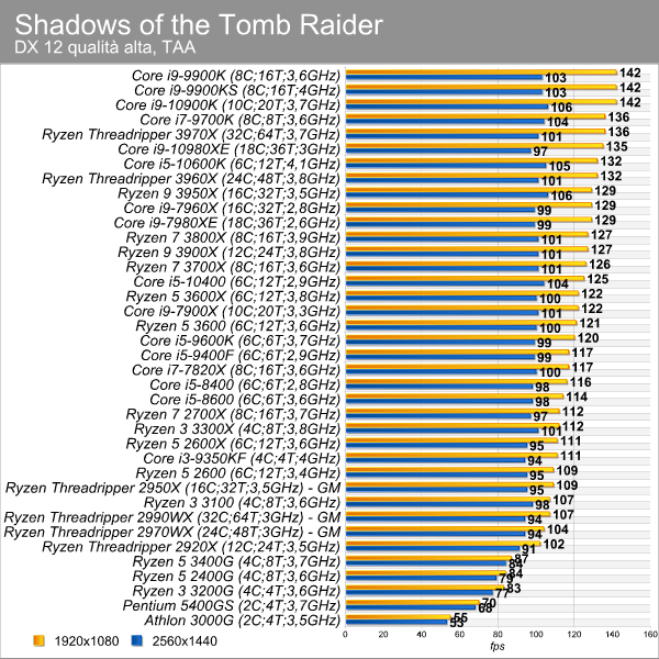 shadows_of_the_tr.png