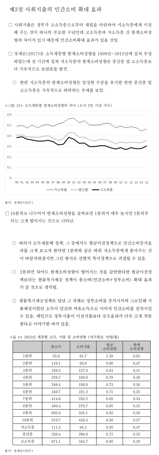이재명은 언제까지 기본소득 내세울지 궁금하다_2.png