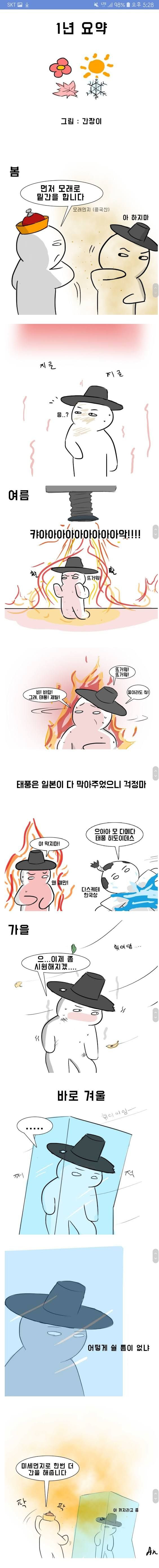 한반도의 계절 요약.jpg