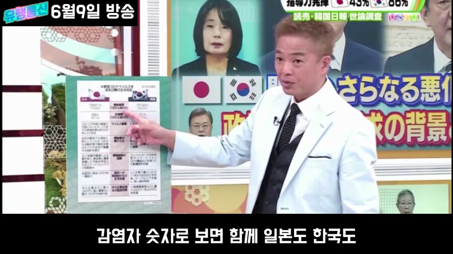 일본도 한국만큼 노력했는데 평가가 왜이래?_5.png