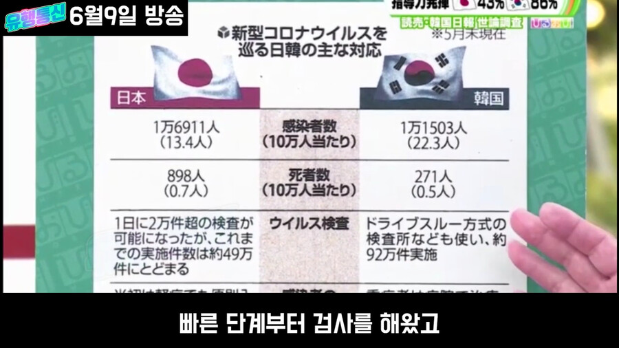 일본도 한국만큼 노력했는데 평가가 왜이래?_25.png
