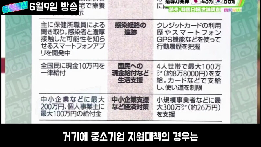 일본도 한국만큼 노력했는데 평가가 왜이래?_34.png