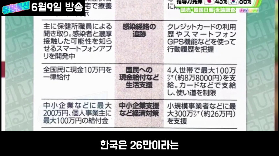 일본도 한국만큼 노력했는데 평가가 왜이래?_36.png