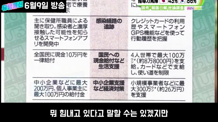 일본도 한국만큼 노력했는데 평가가 왜이래?_39.png