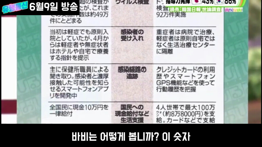 일본도 한국만큼 노력했는데 평가가 왜이래?_44.png