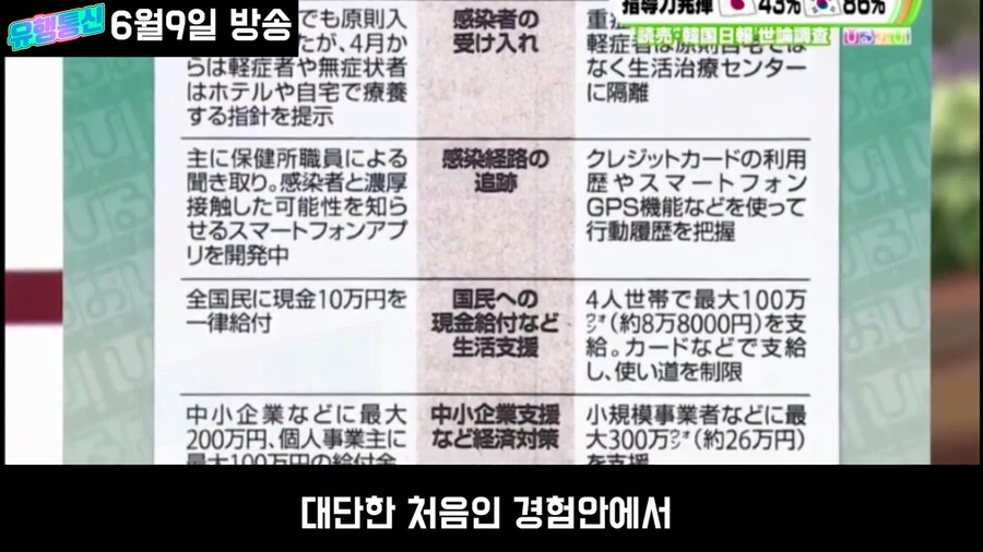 일본도 한국만큼 노력했는데 평가가 왜이래?_45.png