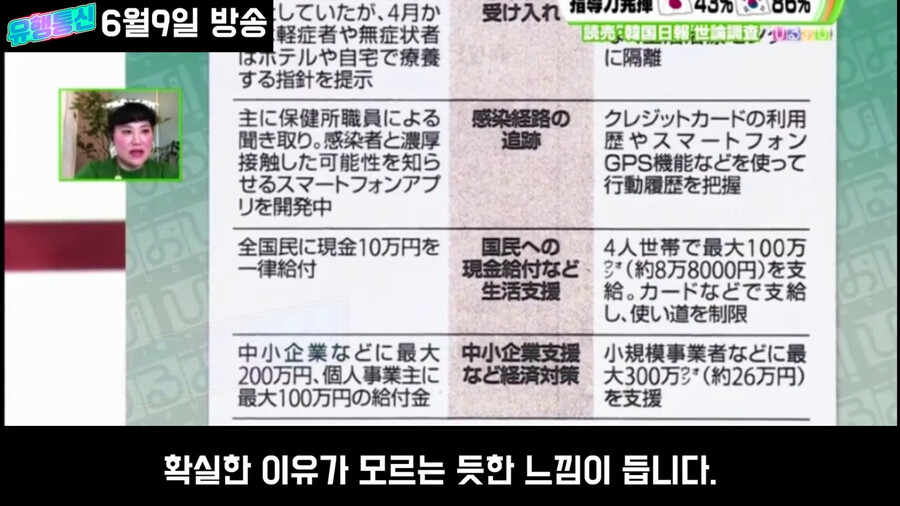일본도 한국만큼 노력했는데 평가가 왜이래?_49.png