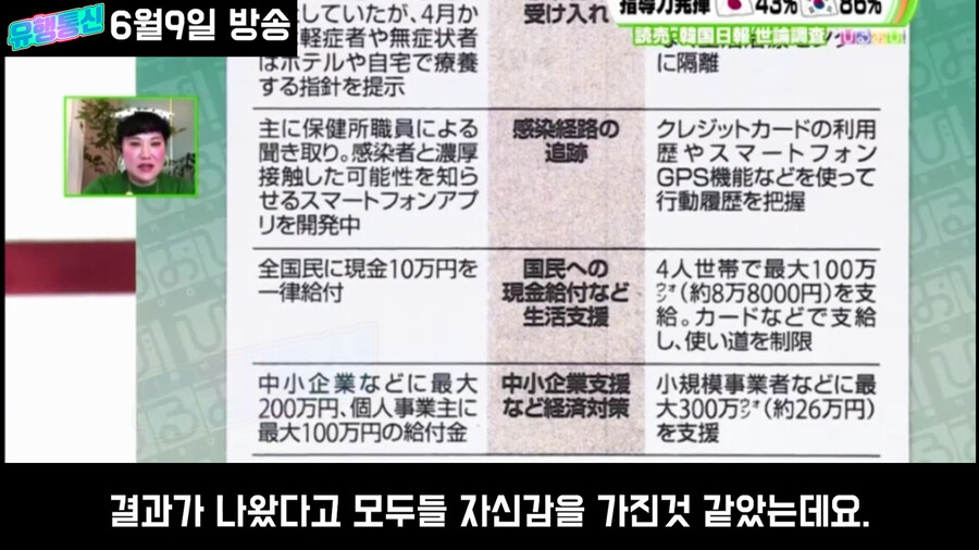 일본도 한국만큼 노력했는데 평가가 왜이래?_51.png