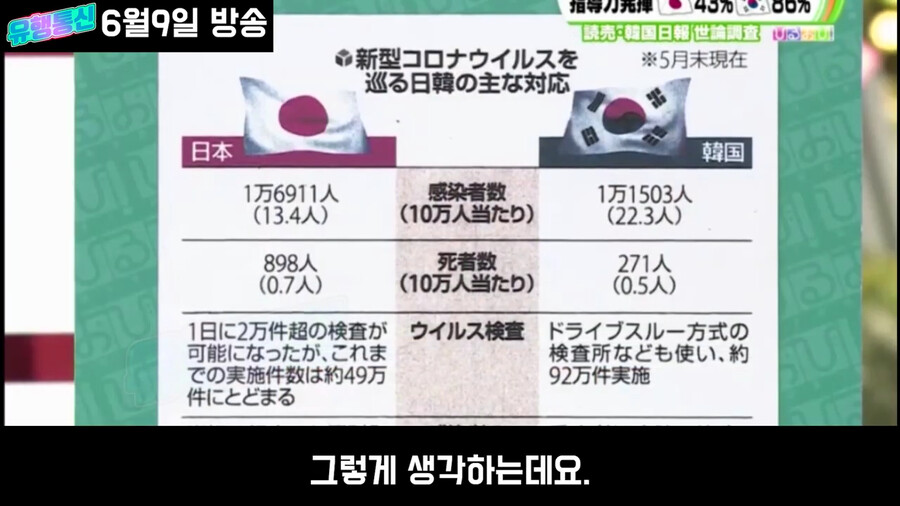 일본도 한국만큼 노력했는데 평가가 왜이래?_60.png