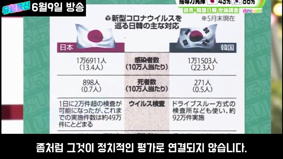 일본도 한국만큼 노력했는데 평가가 왜이래?_61.png
