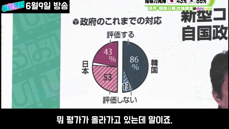 일본도 한국만큼 노력했는데 평가가 왜이래?_68.png