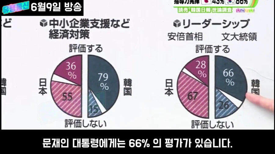 일본도 한국만큼 노력했는데 평가가 왜이래?_74.png