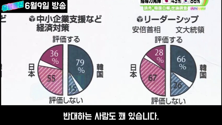 일본도 한국만큼 노력했는데 평가가 왜이래?_82.png