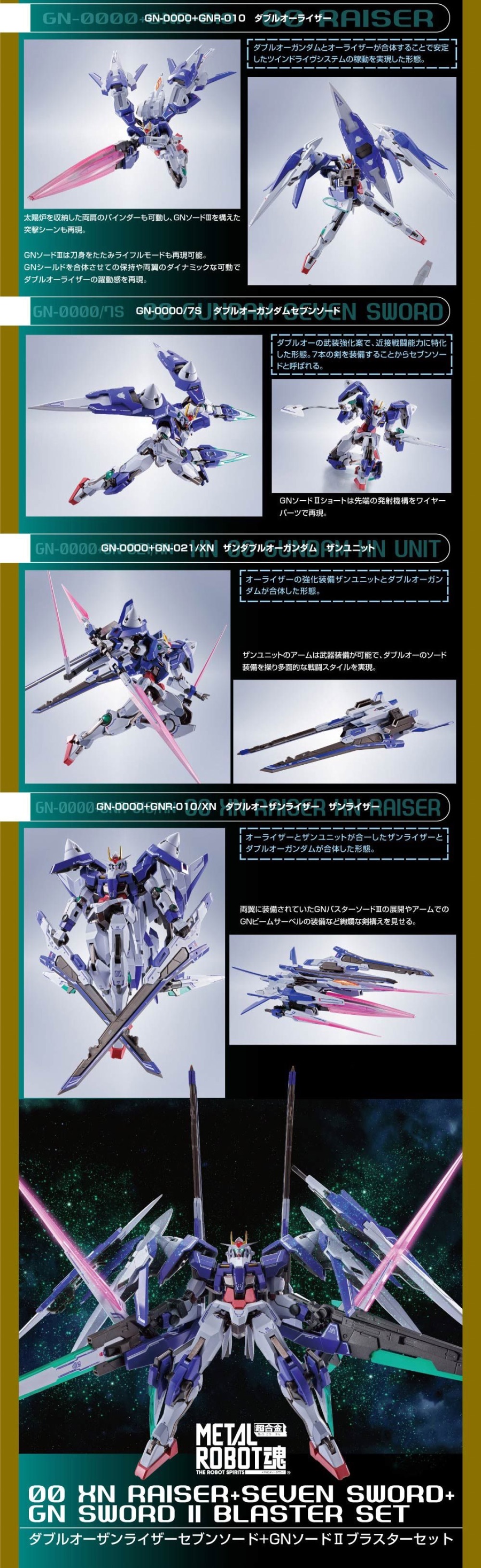 메탈로봇혼 잔 라이저 세븐소드 & GN 소드 II 블래스터 + PV_4.jpeg
