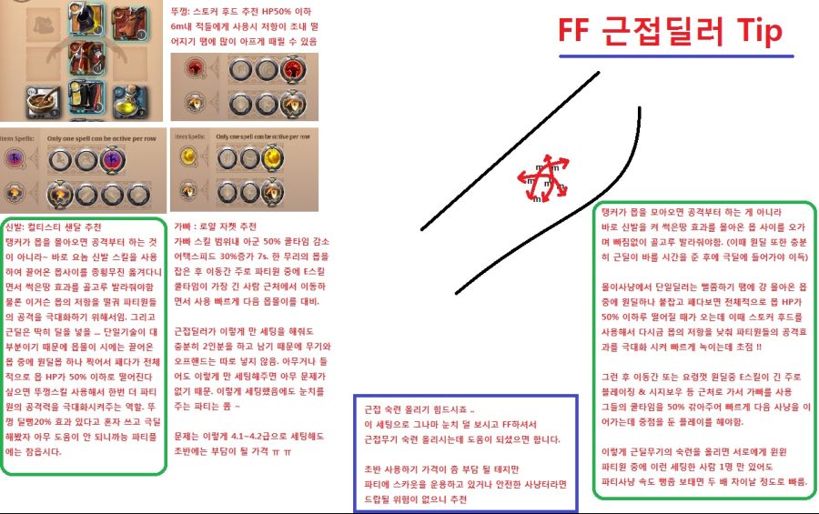 FF 파티 최고 조합 Tip_3.jpg