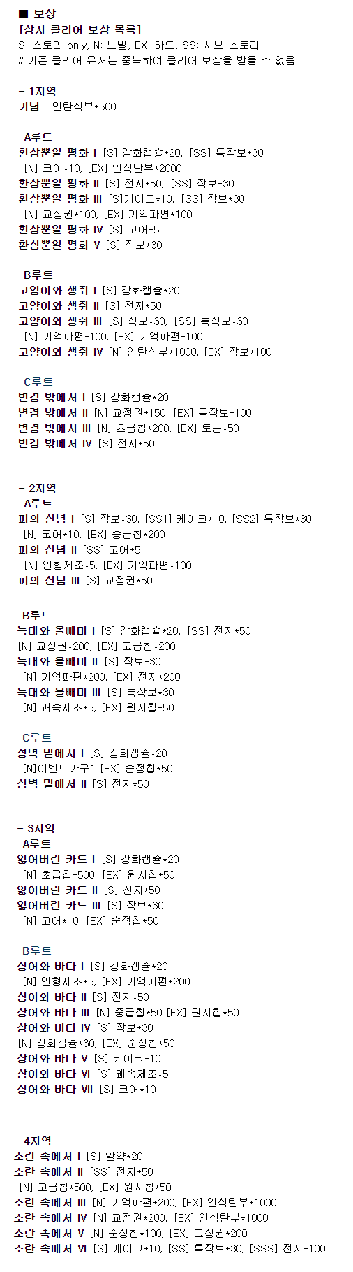 [상시] 이성질체 공략, 정보 모음집 (상시 파밍)_2.png