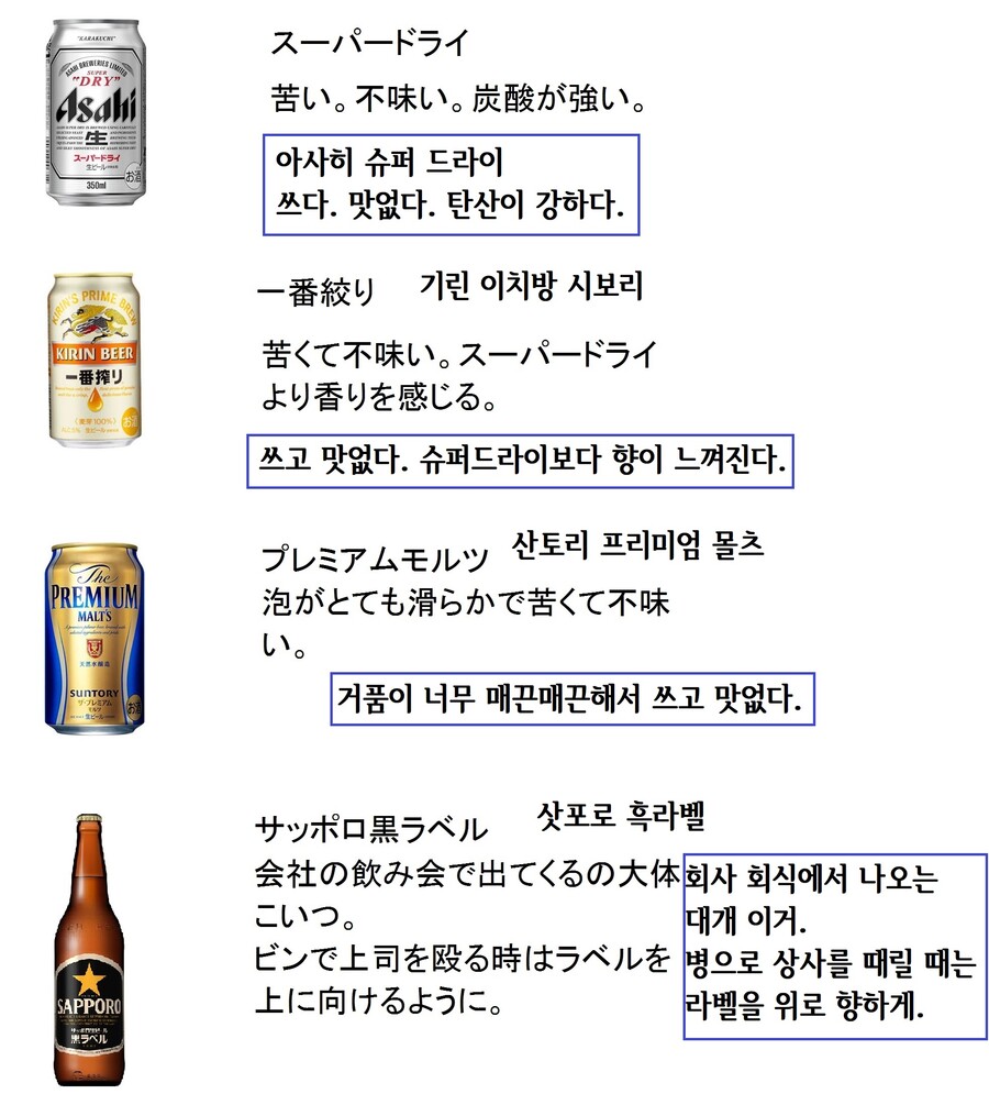 어른이 되면 맥주를 맛있게 느끼게된다를 믿고 10년간 참고 마셔온 감상.jpg_2.jpg