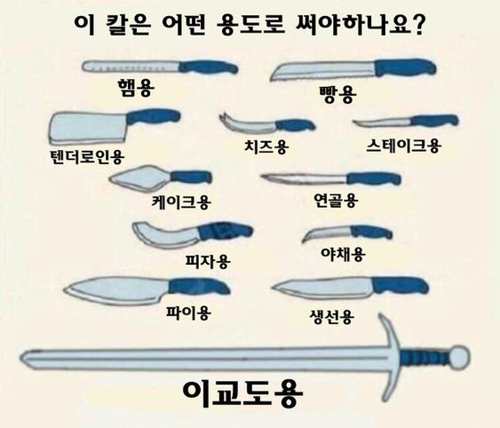 여러종류의 칼과 그 용도를 알아봅시다._1.jpg