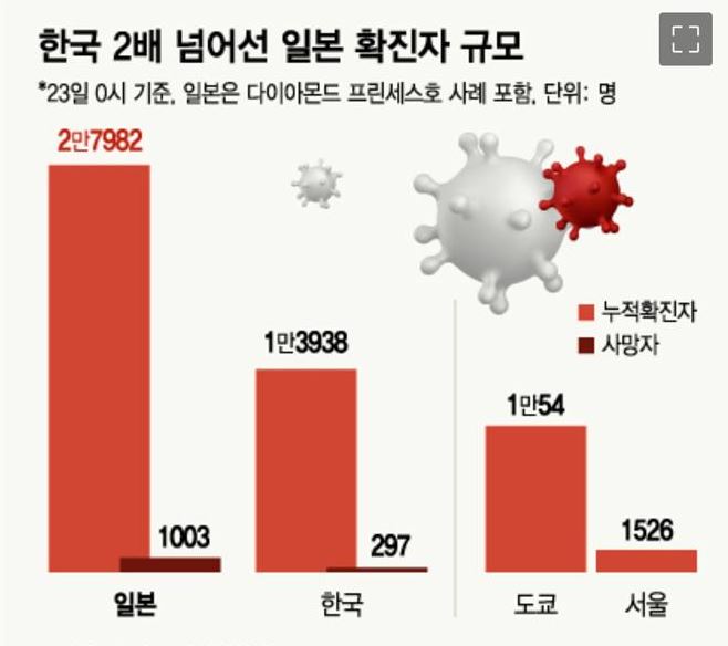 일본 요즘 세계에서 엄청 상승세라던데?_1.jpg
