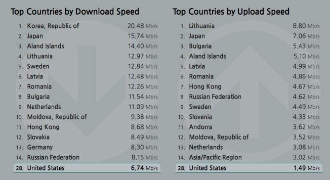 토렌트 먹튀국가 Top_1.jpeg