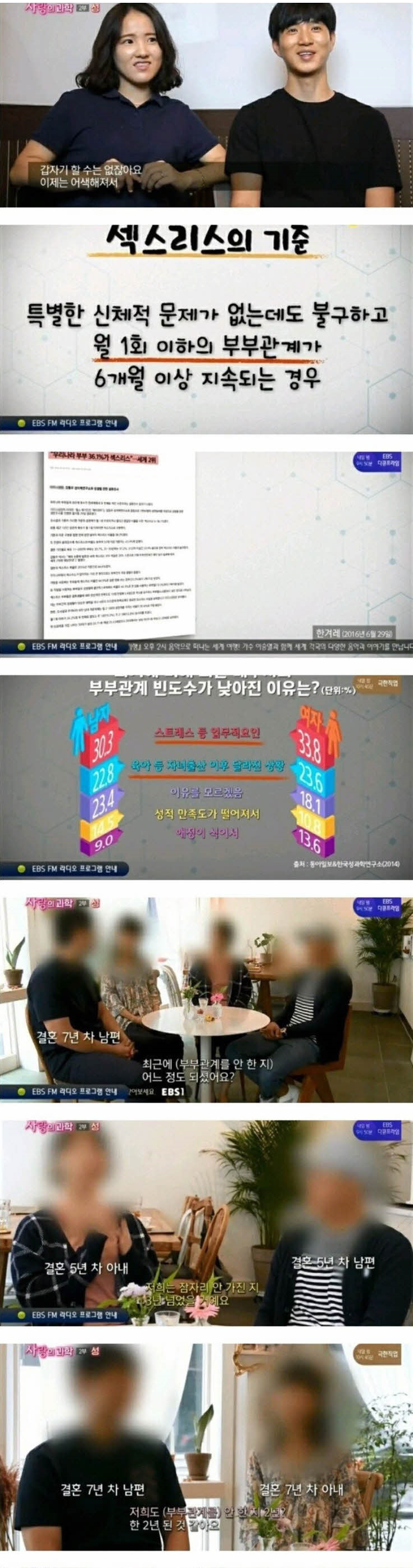 섹X리스 부부.jpg_1.png