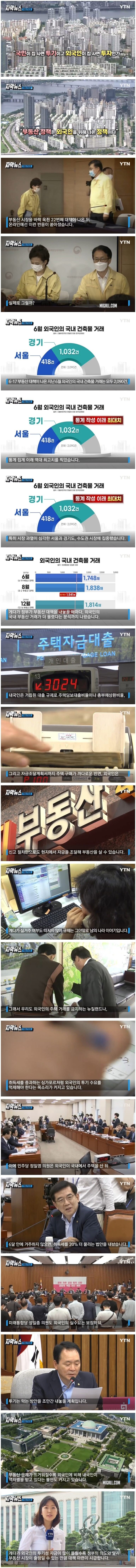 규제 강화되는 사이 부동산에 몰려드는 외국인들_1.jpg
