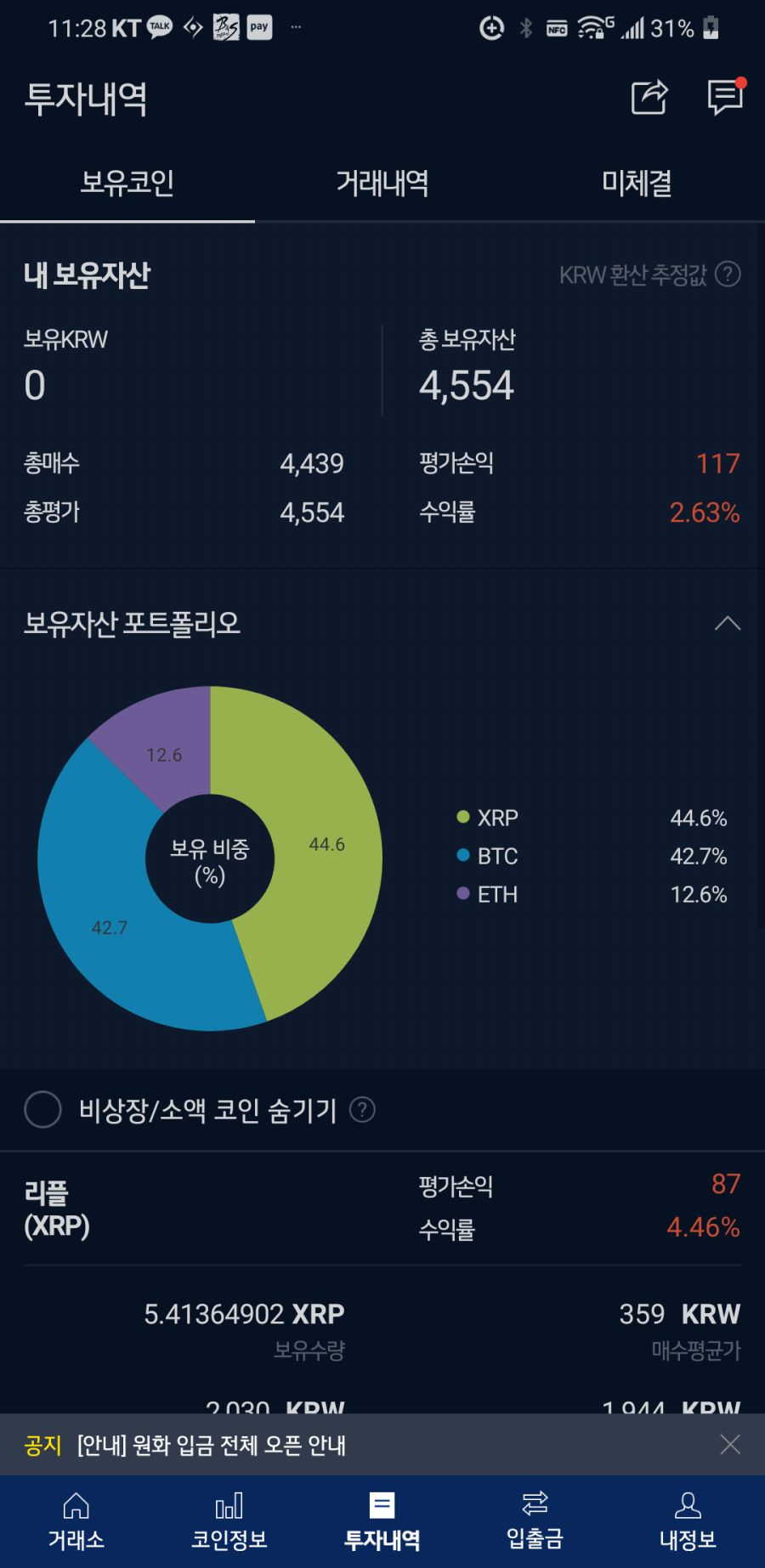 비트코인 5천원으로 시작했는데