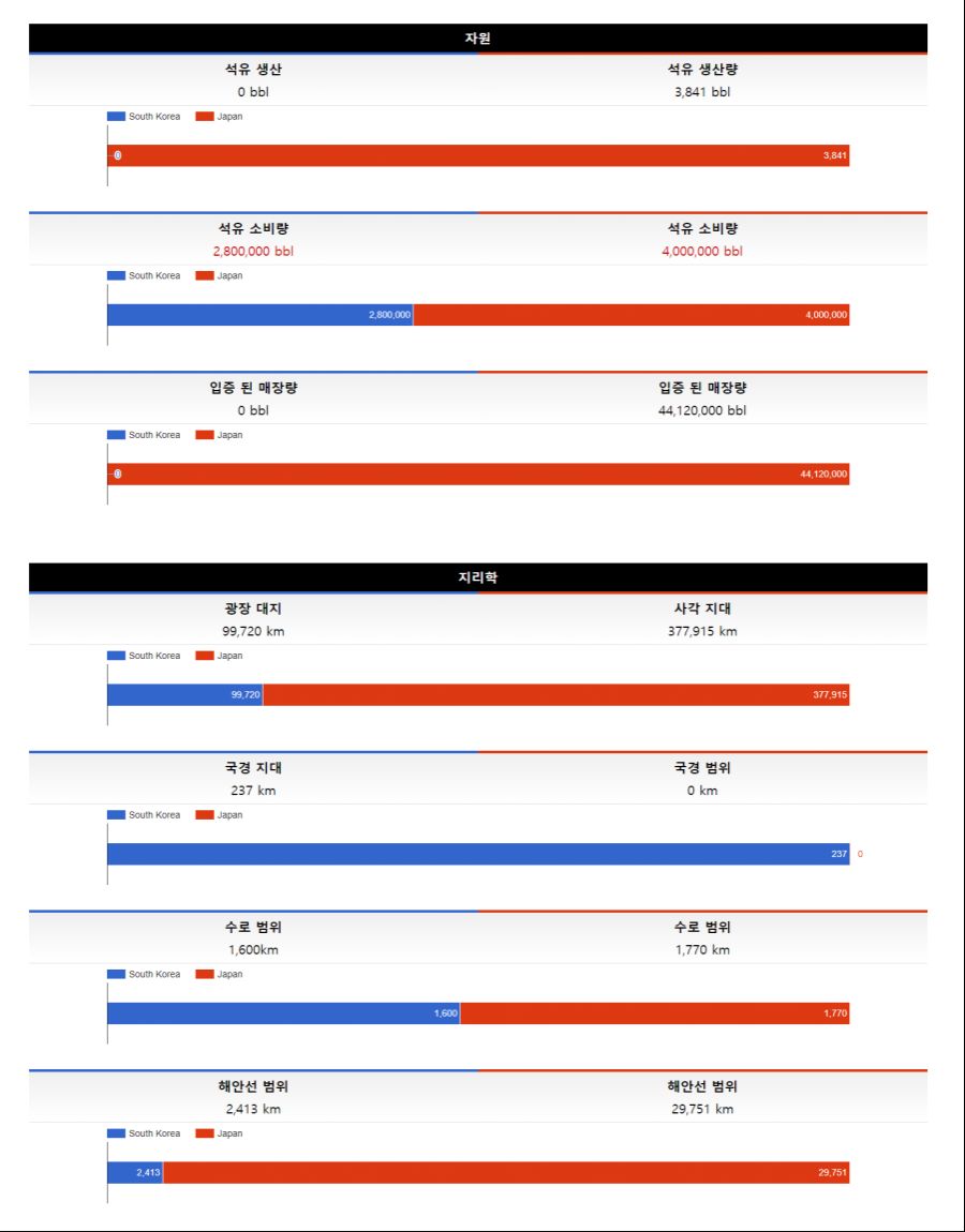 한일 군사력 비교_6.png
