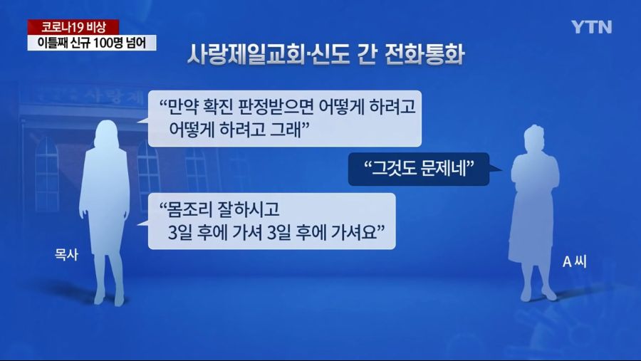 사랑제일교회 목사, 코로나19 의심증상 교인에 "검사 미뤄라"_5.jpg