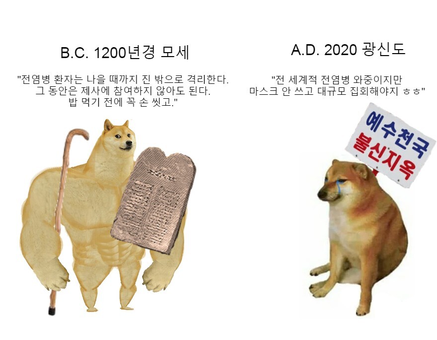 (시바견밈) 과거와 현재의 종교 (ver.대한민국 광신도)_1.jpg