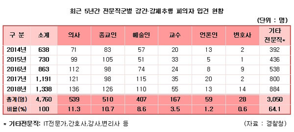 남유게 펌)의사들이 왜 CCTV 설치에 반대하는지 이제야 알겠음._1.jpg