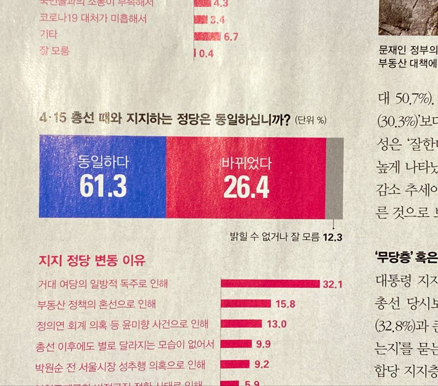 야 이거 내 눈깔이 이상한거냐?_1.jpeg
