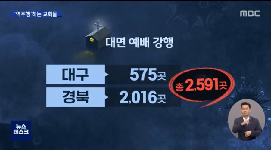 지난 주말 서울, 수도권, 대구, 경북 대면예배 강행한 교회의 숫자_2.jpg