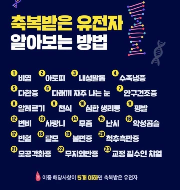 자신이 축복 받은 유전자인지 알아보자.._1.jpg