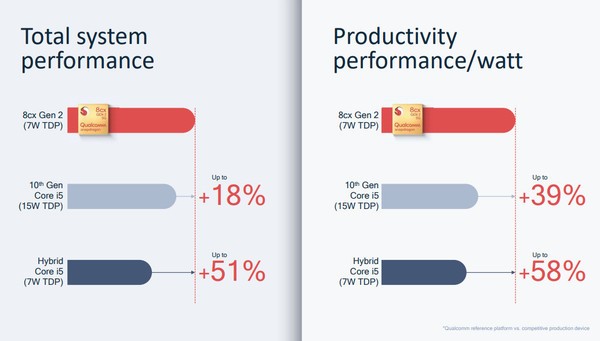 qualcomm-8cx-gen2slide.jpg