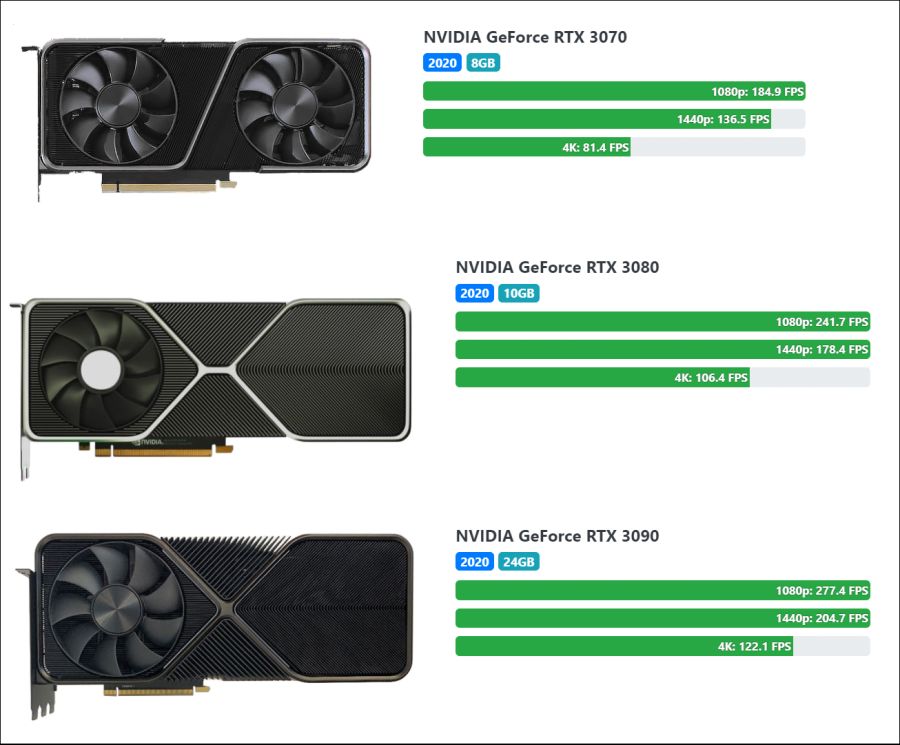 RTX 3000번대 스펙...._1.png