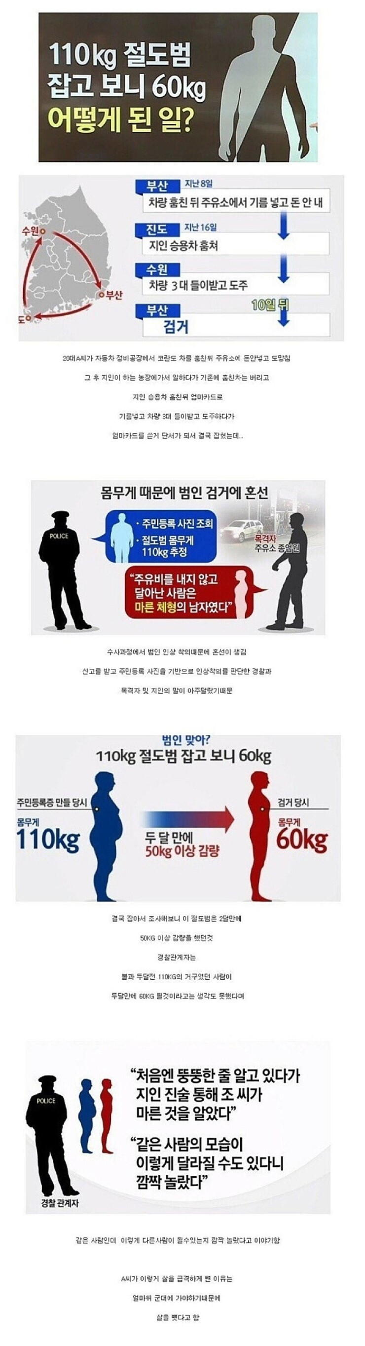 50kg 감량한 절도범의 사연_1.png