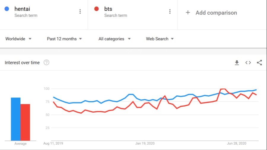 곁국 일본 고유 문화에 패배한 BTS_1.jpeg