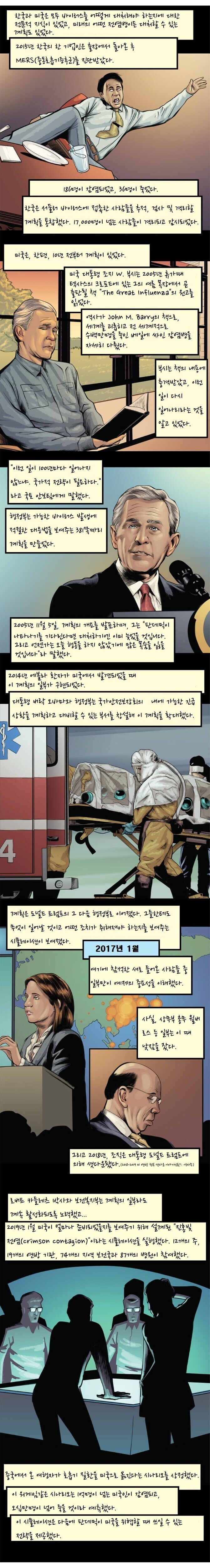 번역, 스압) "완벽히 통제되고 있음" : 트럼프가 코로나 통제 실패한 만화_2.jpg