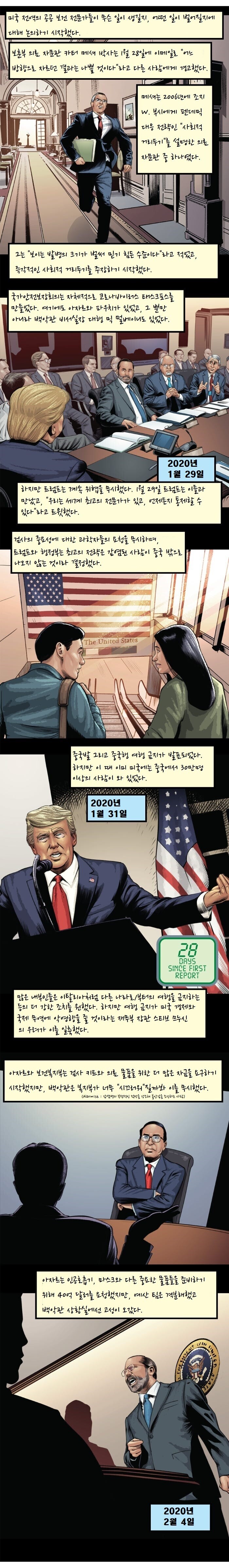 번역, 스압) "완벽히 통제되고 있음" : 트럼프가 코로나 통제 실패한 만화_6.jpg