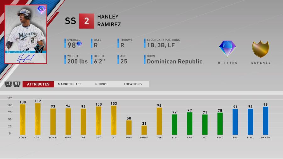 The Show20-HANLEY RAMIREZ.jpg