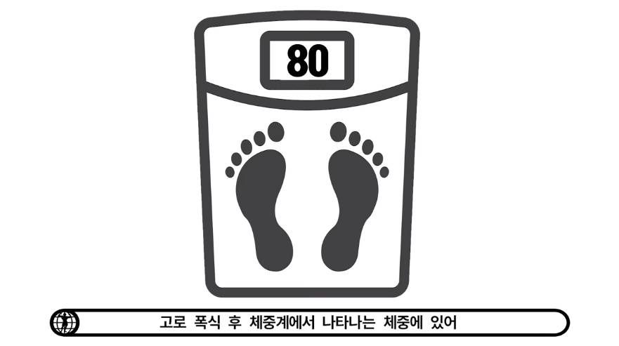 논문으로 알아보는 다이어트중 하루폭식은 얼마나 찌게되는걸까?.jpg_38.png