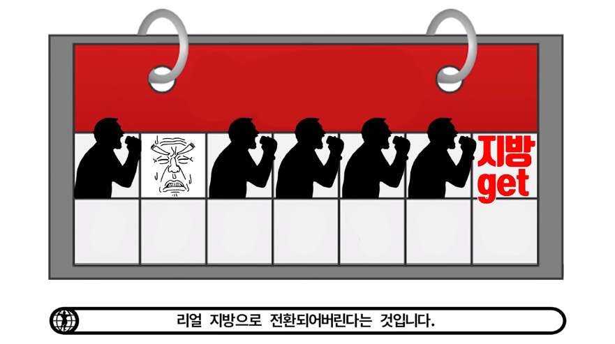 논문으로 알아보는 다이어트중 하루폭식은 얼마나 찌게되는걸까?.jpg_48.png