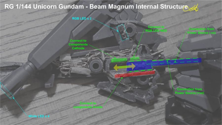 Build Process - Magnum #2.jpg