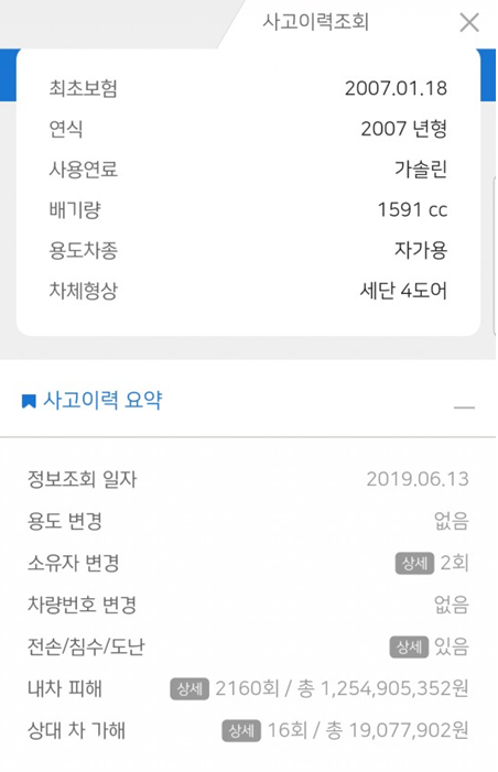중고차시장 매물로 나온 자동차 보험이력 레전드_1.png