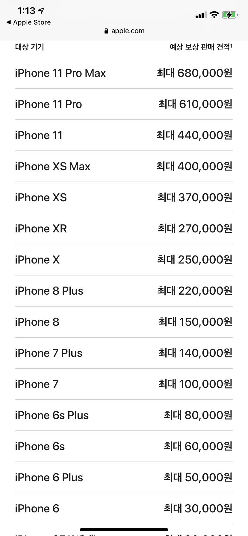 아이폰 보상판매 정보_1.png